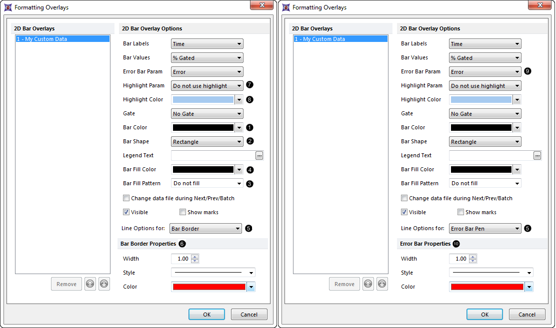Figure 11.33 Special formatting options for Bar Plots