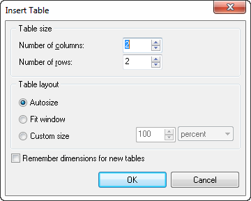 Figure 6.4  Insert Table Dialog
