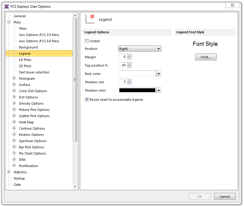 Figure 8.7 Legend Options