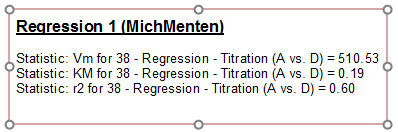 Figure T17.24b - Regression Parameter Stats Window inserted from Scatter with Regression Plot Figure T17.24b - Regression Parameter Stats Window inserted from Scatter with Regression Plot