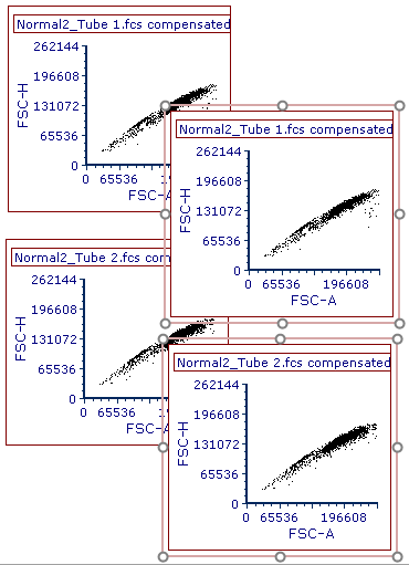 Figure T10.18 Duplicated Plots Figure T10.18 Duplicated Plots