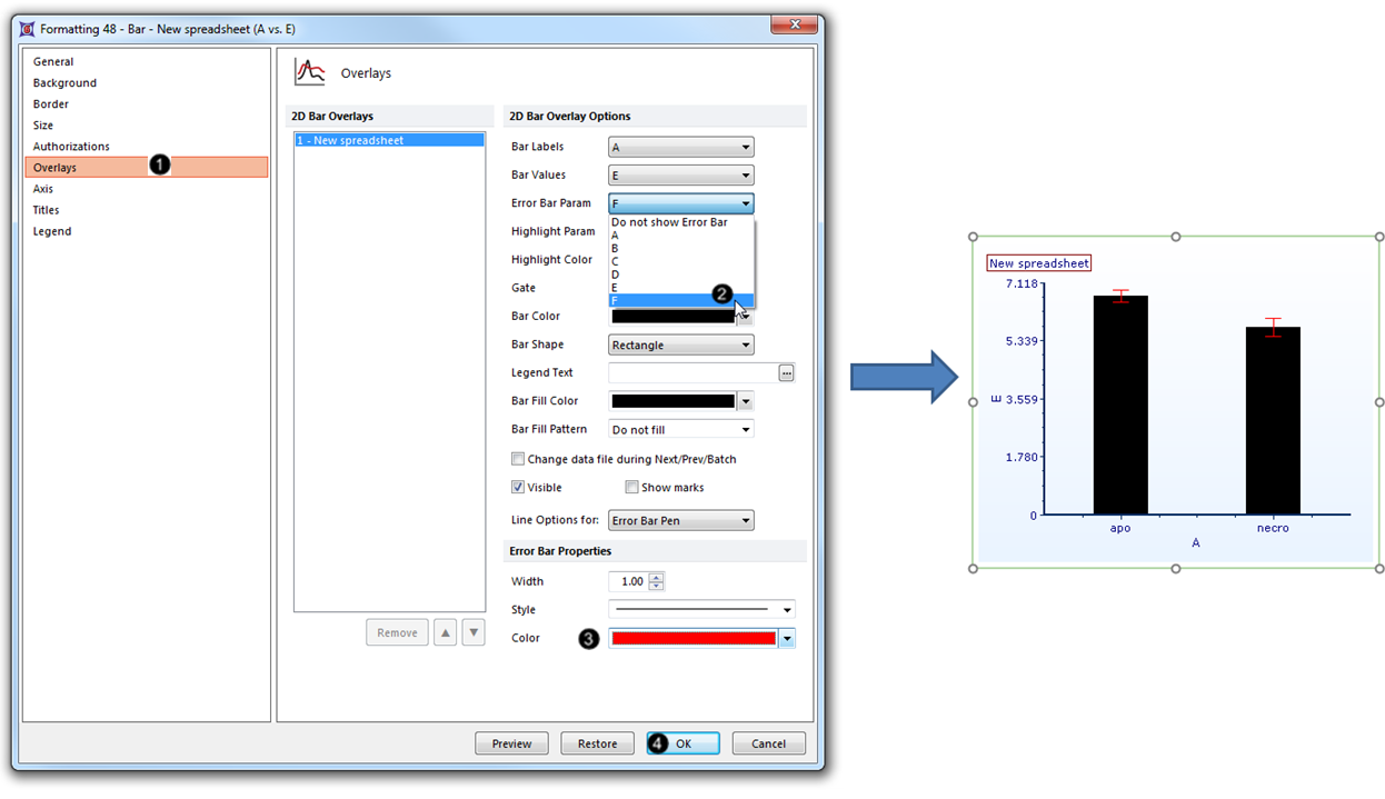 Figure 7. Adding error bars to a Bar Plot in the Formatting dialog Figure 7. Adding error bars to a Bar Plot in the Formatting dialog