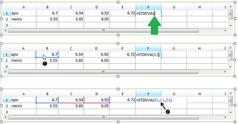 Figure 3. Entering components of the Standard Deviation formula Figure 3. Entering components of the Standard Deviation formula