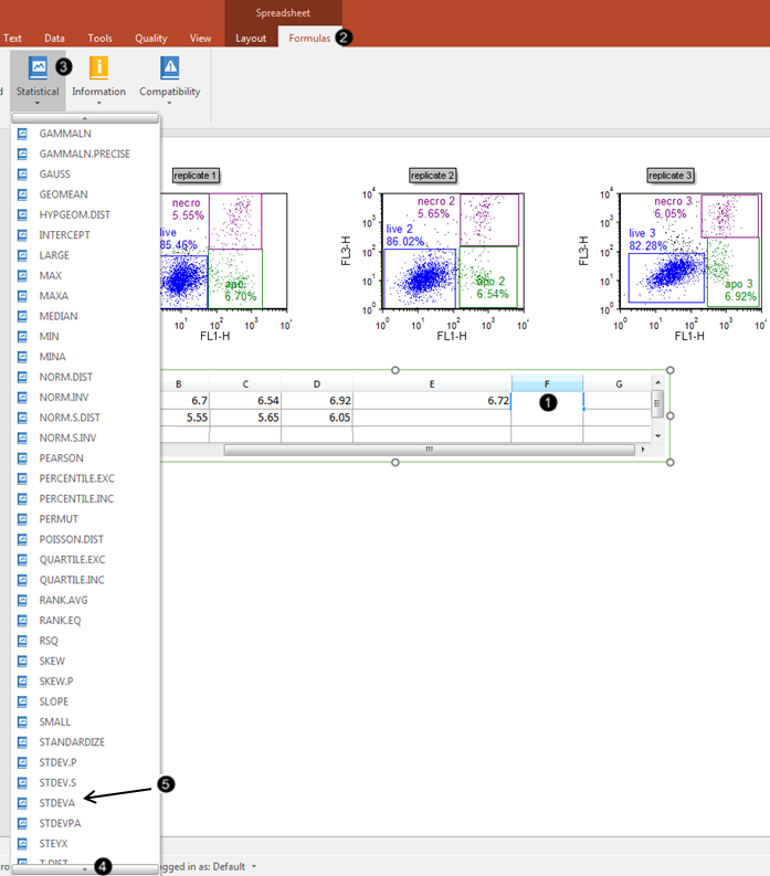 Figure 2. Inserting a function into the Spreadsheet cell Figure 2. Inserting a function into the Spreadsheet cell