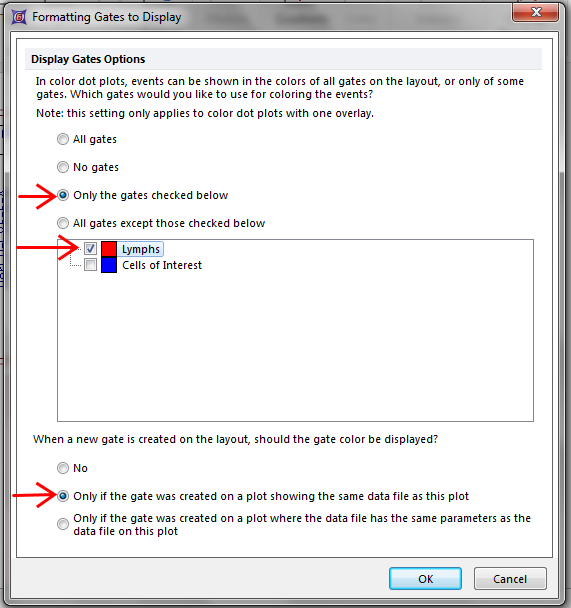 Figure T10.24 - Editing the Gates to Display Figure T10.24 - Editing the Gates to Display