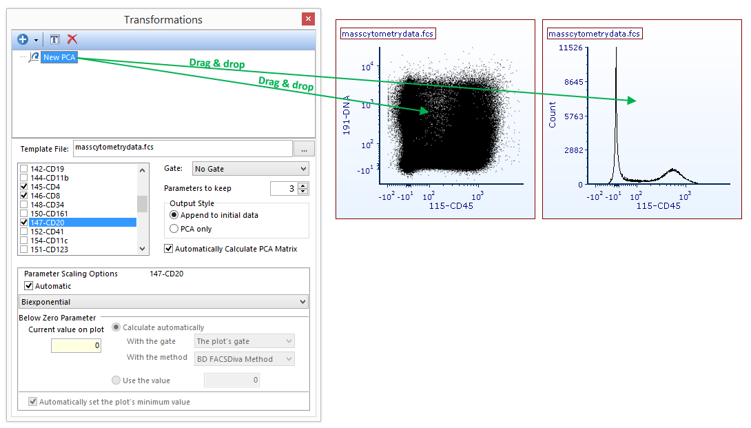 Figure 29.23 Applying a PCA transformation to a plot by dragging the PCA transformation from the Transformations navigator to the plot (green arrow).
