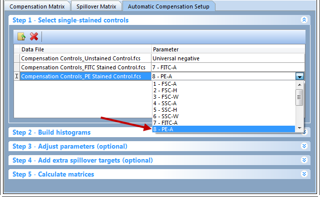 Figure 16.10  Step 1 - Select single-stained controls. Add compensation control data files and choose their respective channels from the Parameter drop down list.