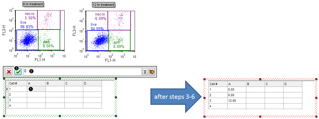 Figure 22. Typing freetext into a Custom Data Grid Figure 22. Typing freetext into a Custom Data Grid