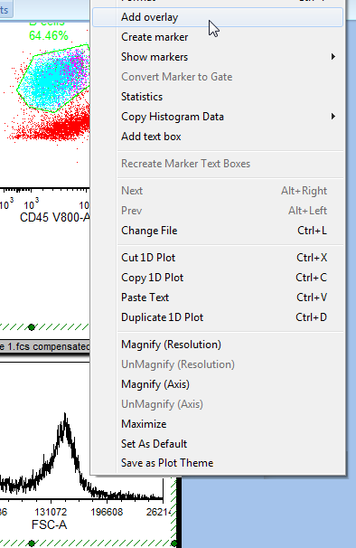 Figure T29.18  Adding an overlay to the histogram by right clicking on the plot and choosing "Add Overlay"
