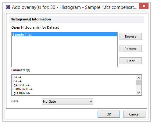 Fig. T29.19  Additional dialog box for adding overlays