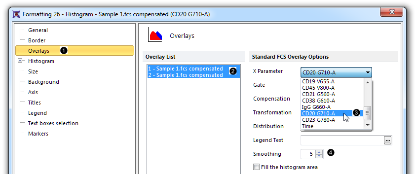 Figure T29.21  Formatting histogram overlays