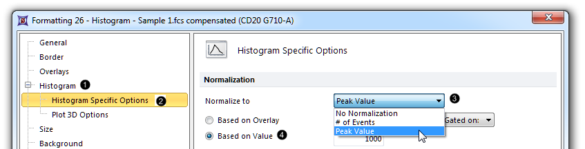 Figure T29.24  Normalizing a histogram