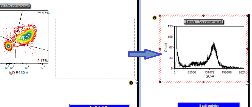 Fig. T29.17  Inserting a histogram onto the layout