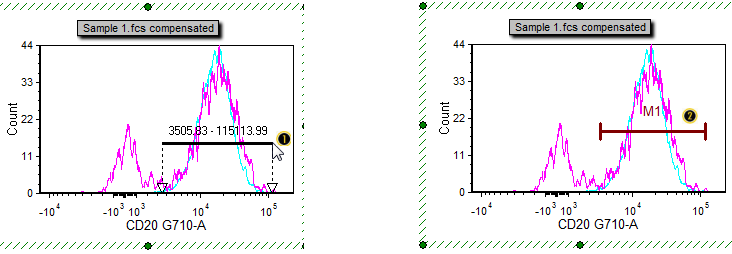 Figure T29.27  Creating a marker