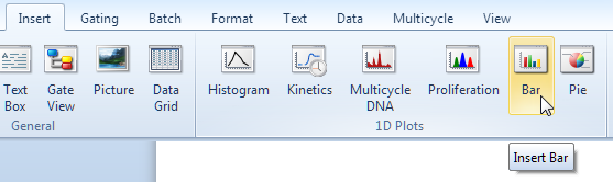 Figure 5.  Inserting a Bar Plot
