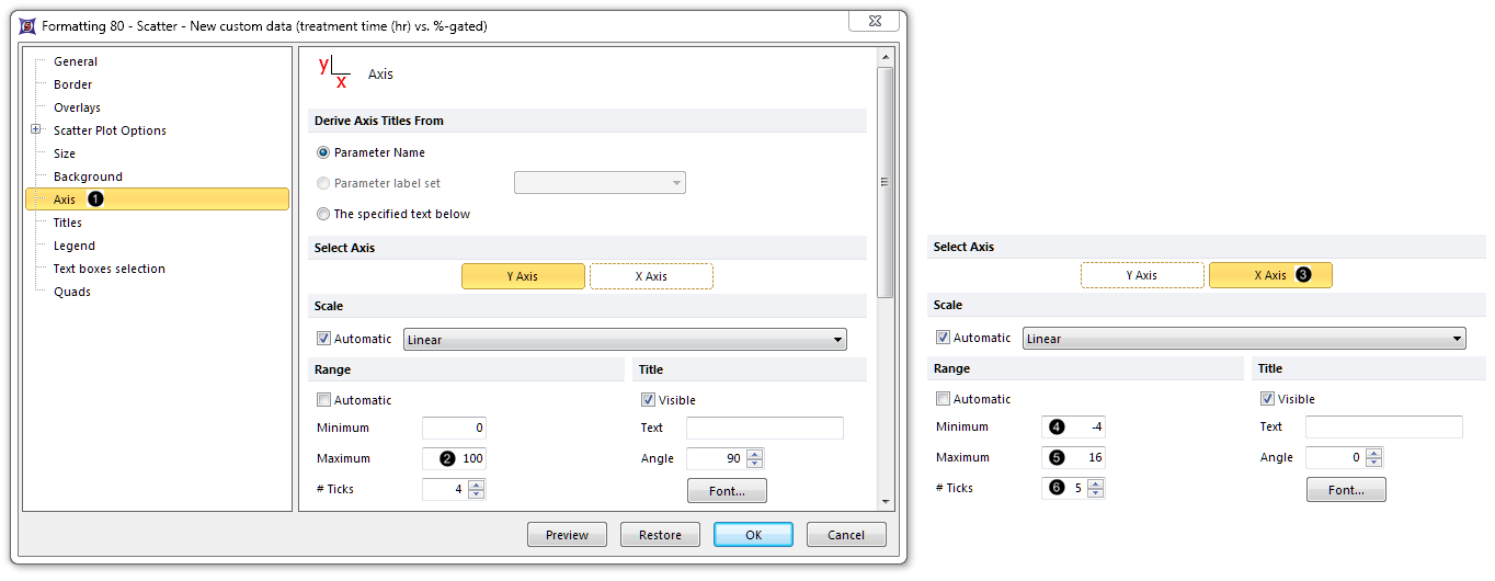 Figure 28. Adjusting range of the Scatter Plot from the Formatting dialog Figure 28. Adjusting range of the Scatter Plot from the Formatting dialog