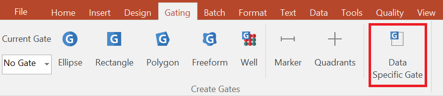 The Data Specific Gate button in the Gating tab is used to enable data specific gates.