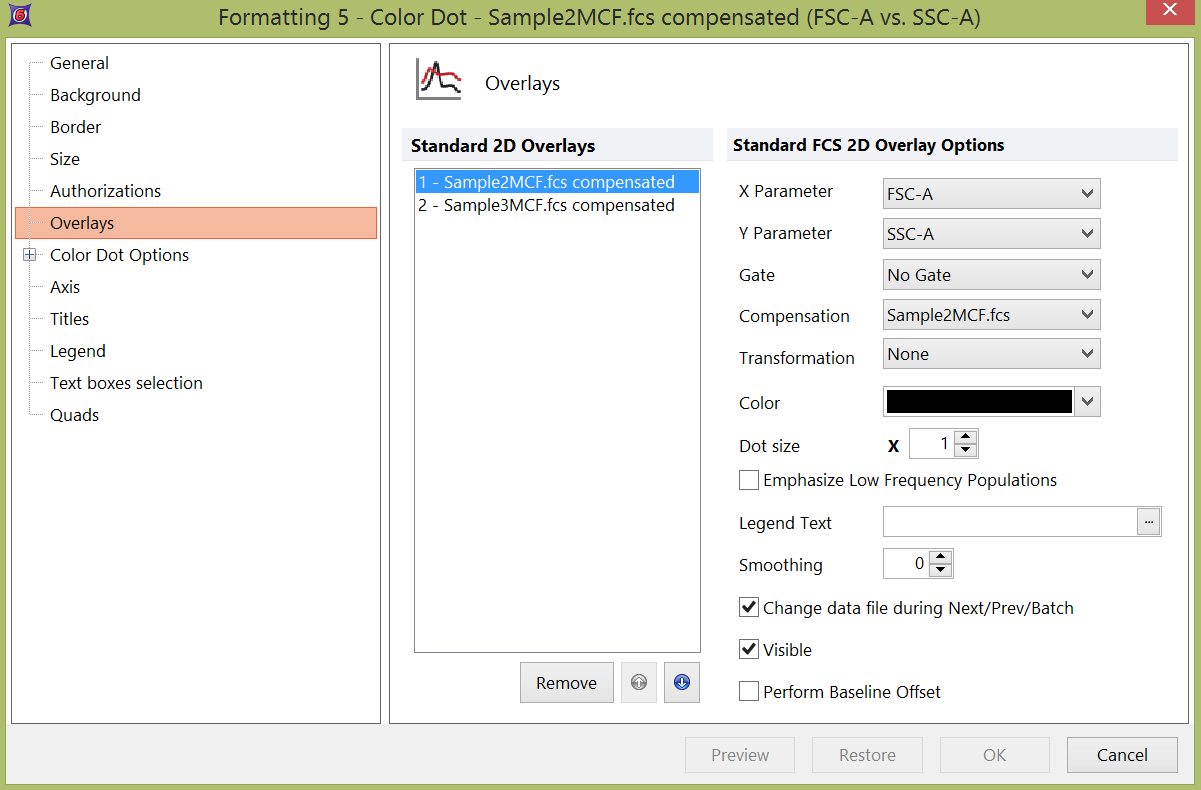 Figure 8.96  Formatting Overlays Dialog for 2D Dot Plots