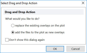 Figure 5.102 Select Drag and Drop Action Window to add Overlays to Color Dot Plot