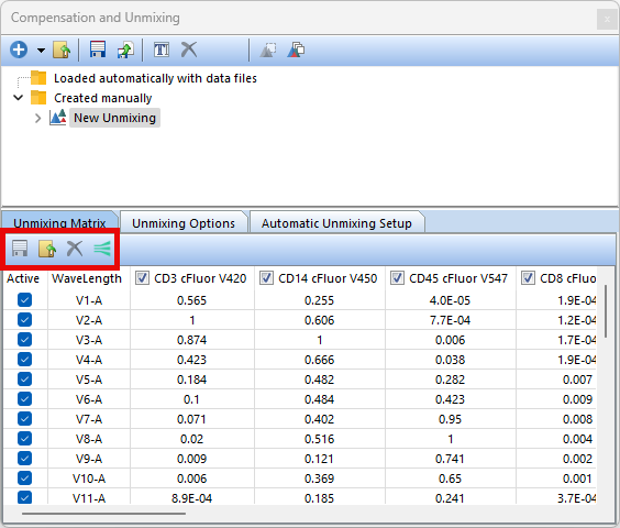 Figure 9.57.The Unmixing Matrix tab in the Compensation and Unmixing dialog.