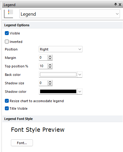 Figure 5.126  Formatting Legend Dialog