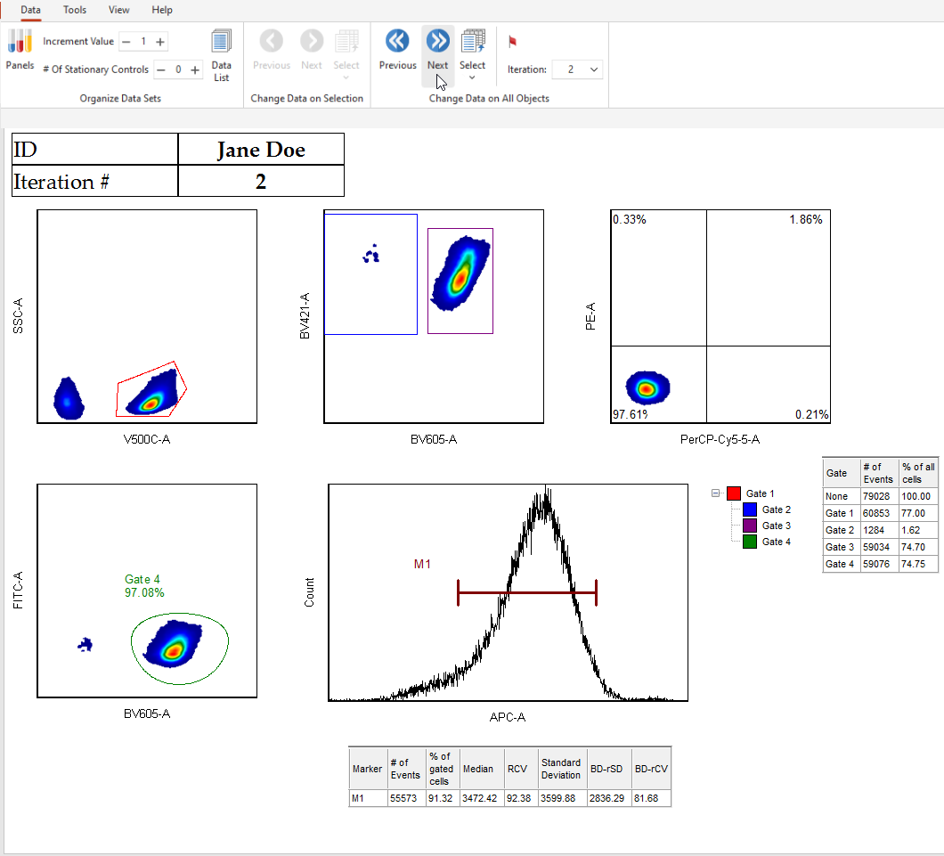 Iteration #2 Iteration #2