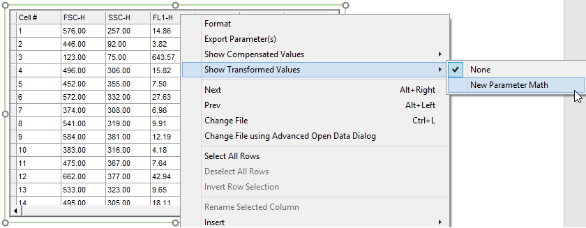 Figure 5.188 - Accessing parameter math transformation by right-clicking data grid and navigating to Show Transformed Values menu.