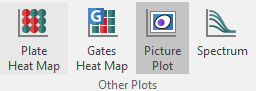 Figure T26.20  Inserting Picture Plot Insert Tab on Ribbon