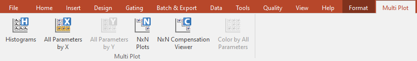 Figure T8.43  The Multiplot tab in the ribbon