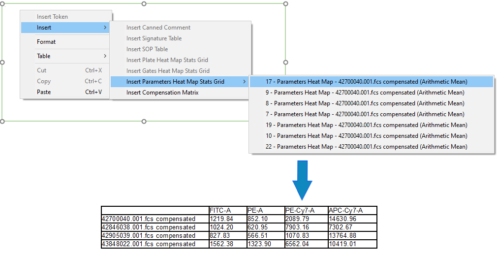 Figure 5.125  Inserting a Parameters Heat Map Stats Grid inside a Text Box.