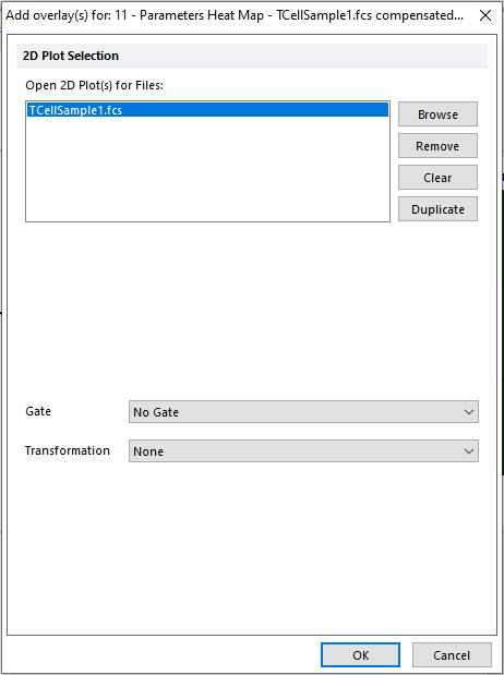 Figure 5.126 The Parameters Heat Map Add Overlays dialog.
