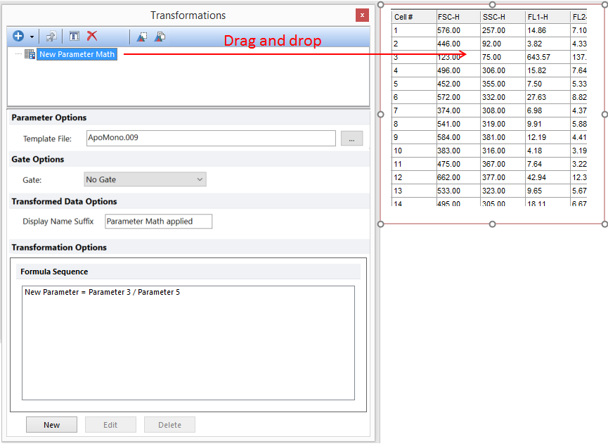 Figure 5.187 - Applying parameter math transformation to a plot by dragging from the Transformations navigator to the data grid (red arrow).